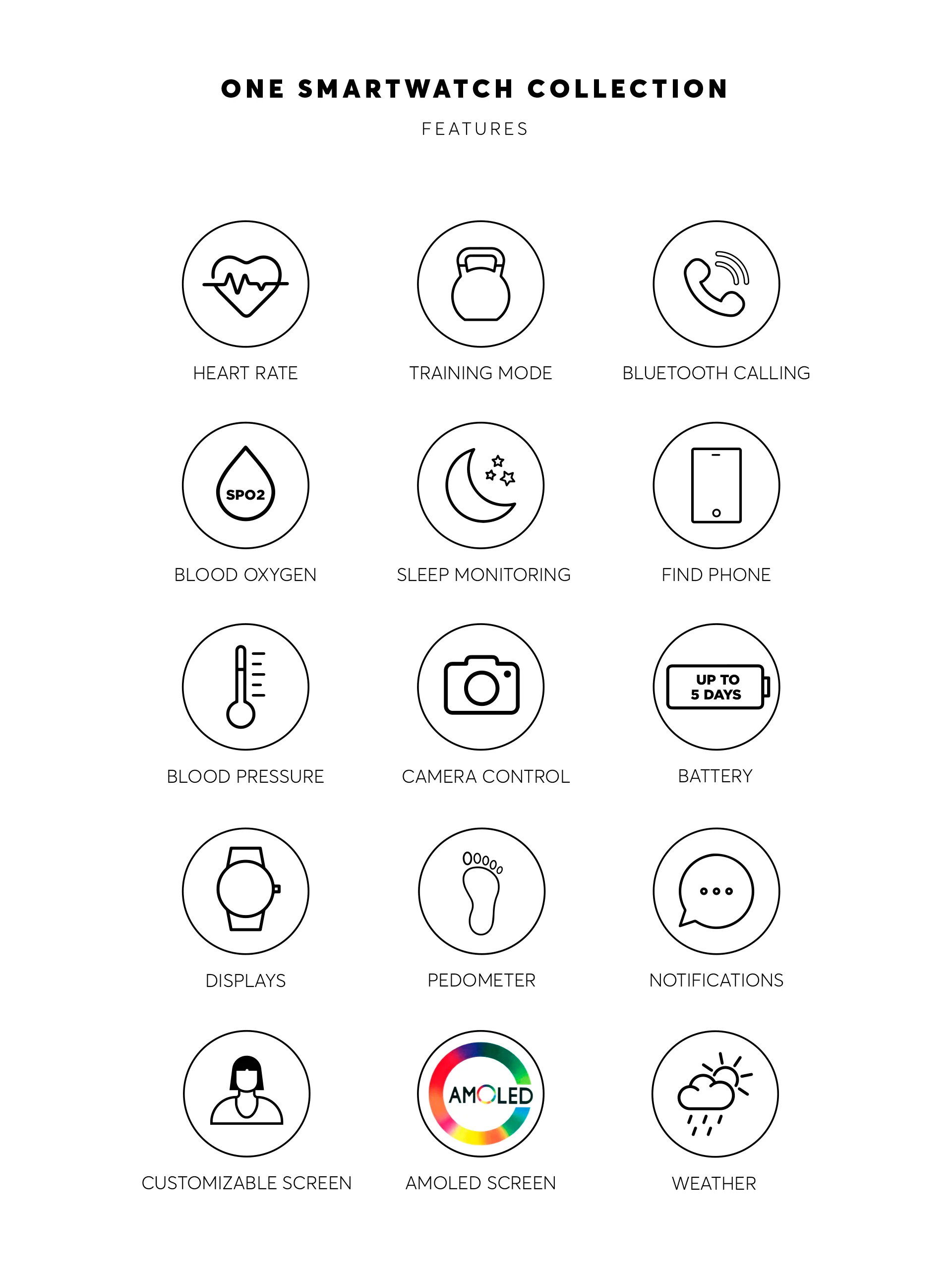 Smartwatch One Mini Spark Bicolor - Image 8